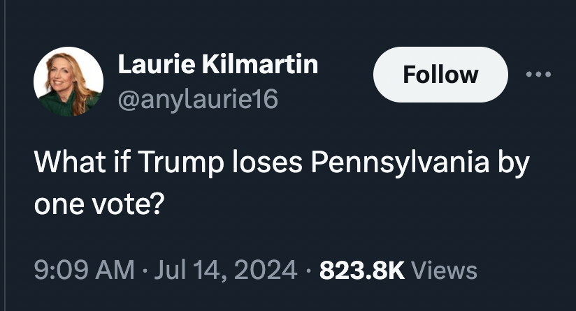 graphics - Laurie Kilmartin What if Trump loses Pennsylvania by one vote? Views